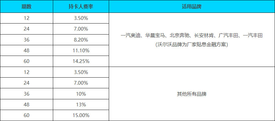 中企诚谊留学生免税车 中企诚谊留学生免税车
