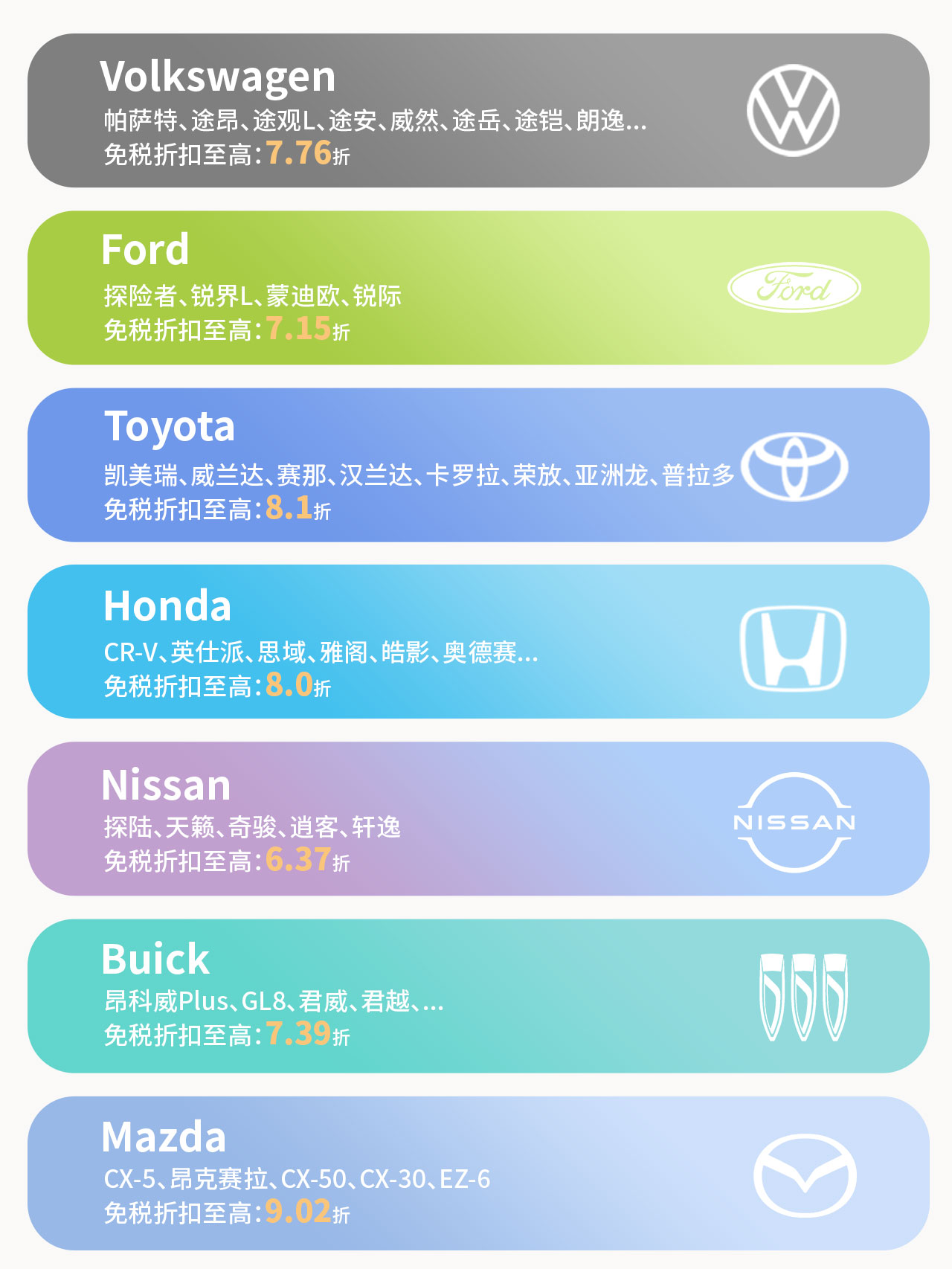 中企诚谊留学生免税车 中企诚谊留学生免税车