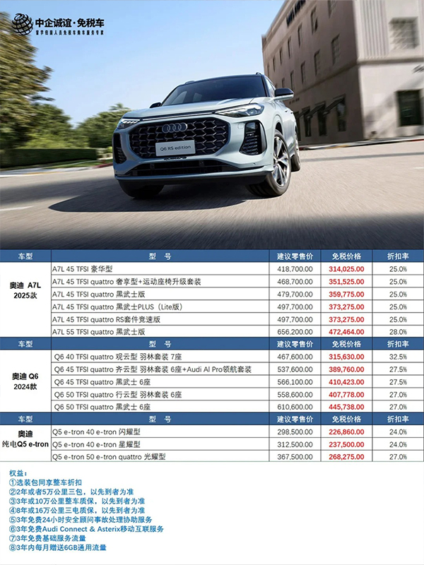 💸留学生15-40W能买到哪些免税好车?_6_中企诚谊留学生免税车_来自小红书网页版 💸留学生15-40W能买到哪些免税好车?_6_中企诚谊留学生免税车_来自小红书网页版
