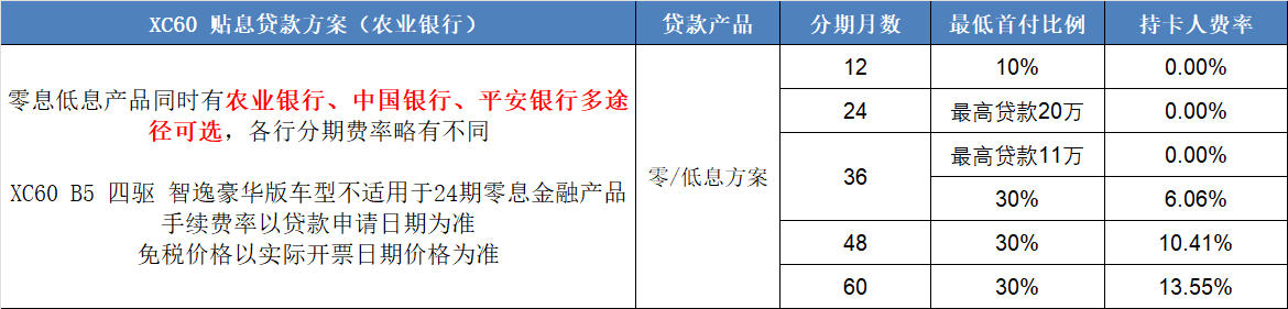 中企诚谊留学生免税车沃尔沃分期方案 中企诚谊留学生免税车沃尔沃分期方案