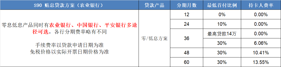 中企诚谊留学生免税车沃尔沃分期方案 中企诚谊留学生免税车沃尔沃分期方案