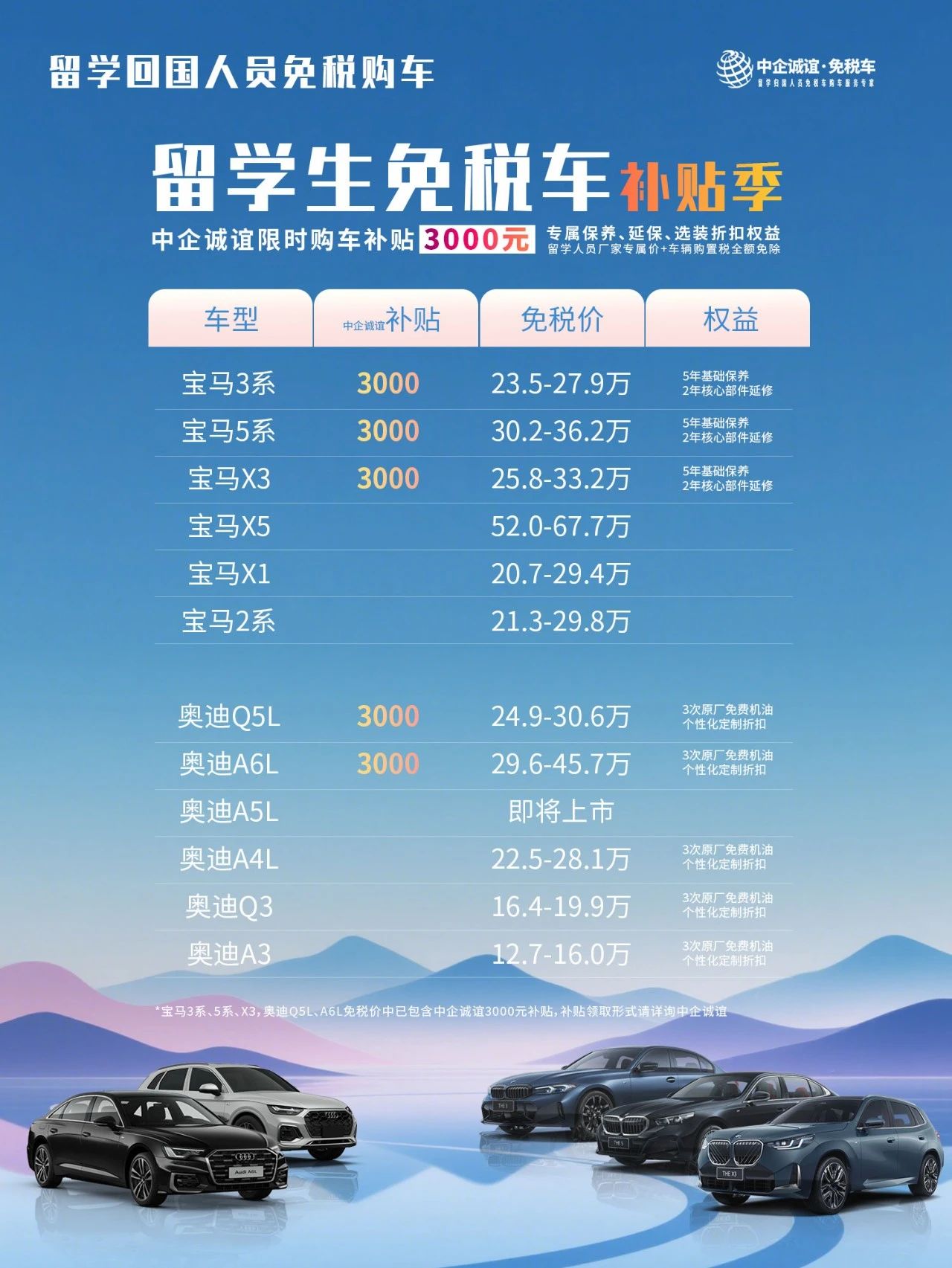 中企诚谊留学生免税车 中企诚谊留学生免税车