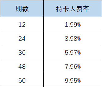 中企诚谊留学生免税车