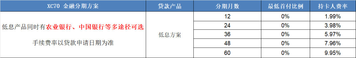 中企诚谊留学生免税车