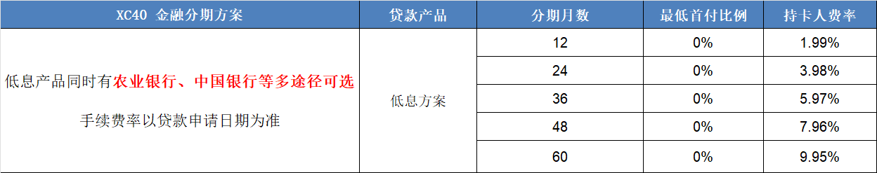 中企诚谊留学生免税车