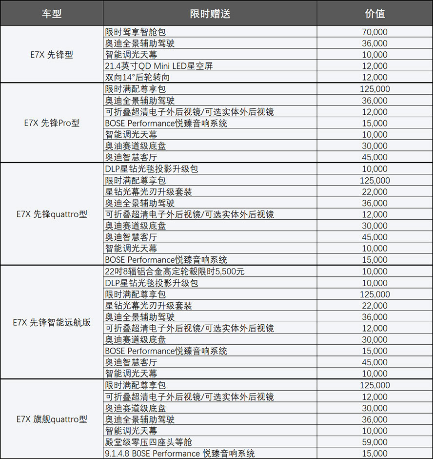 中企诚谊留学生免税车
