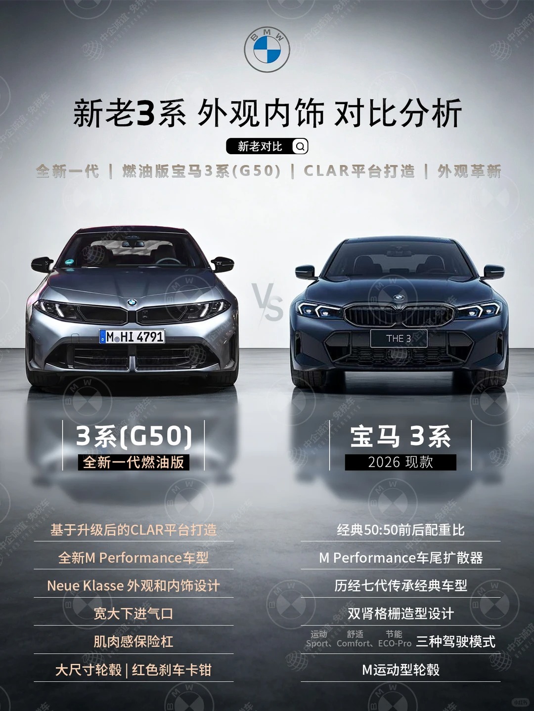 宝马留学生免税车