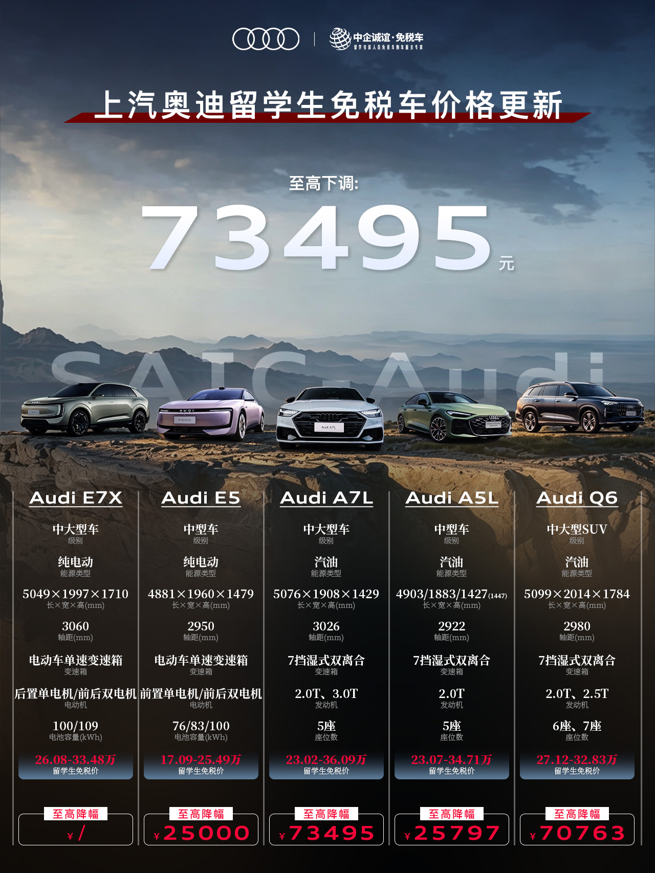 奥迪留学生免税车