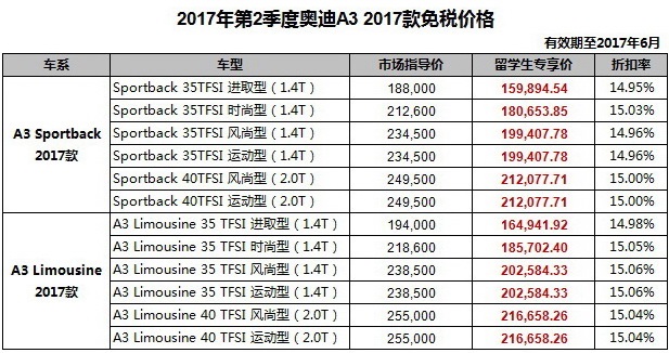 price_A3_20170508.jpg