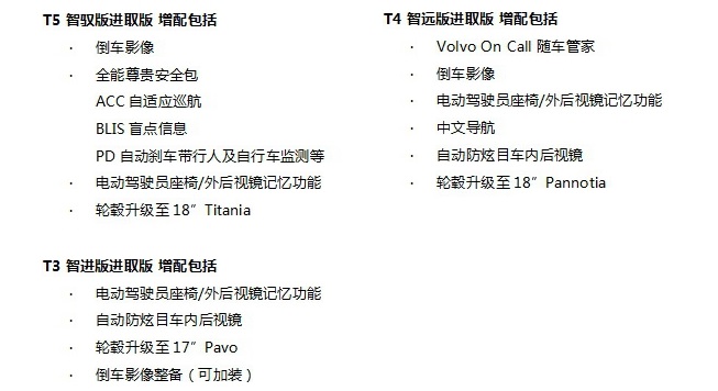 配置.jpg