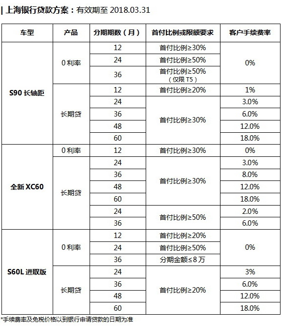 上海银行2018Q1.jpg